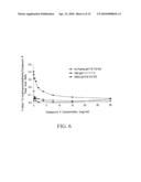 TREATMENT OF NEUROBLASTOMA WITH MULTI-ARM POLYMERIC CONJUGATES OF 7-ETHYL-10-HYDROXYCAMPTOTHECIN diagram and image