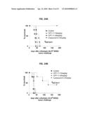 TREATMENT OF NEUROBLASTOMA WITH MULTI-ARM POLYMERIC CONJUGATES OF 7-ETHYL-10-HYDROXYCAMPTOTHECIN diagram and image