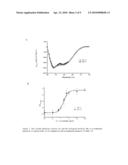 Biopolymer Conjugates Comprising an Interleukin-11 Analog diagram and image