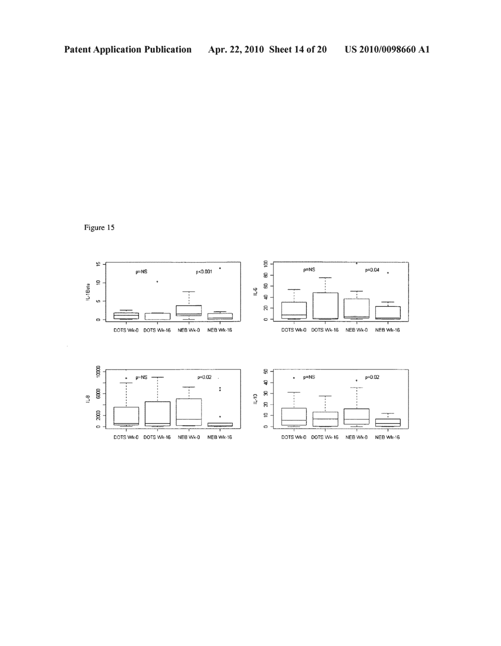 Method of treating tuberculosis with interferons - diagram, schematic, and image 15