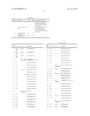 DIMERIC HIGH AFFINITY EGFR CONSTRUCTS AND USES THEREOF diagram and image