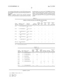 DIMERIC HIGH AFFINITY EGFR CONSTRUCTS AND USES THEREOF diagram and image