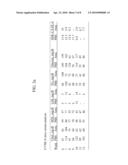 Use of Inhibitors of Toll-Like Receptors in the Prevention and Treatment of Hypercholesterolemia and Hyperlipidemia and Diseases Related Thereto diagram and image