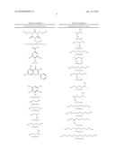 Use of Inhibitors of Toll-Like Receptors in the Prevention and Treatment of Hypercholesterolemia and Hyperlipidemia and Diseases Related Thereto diagram and image