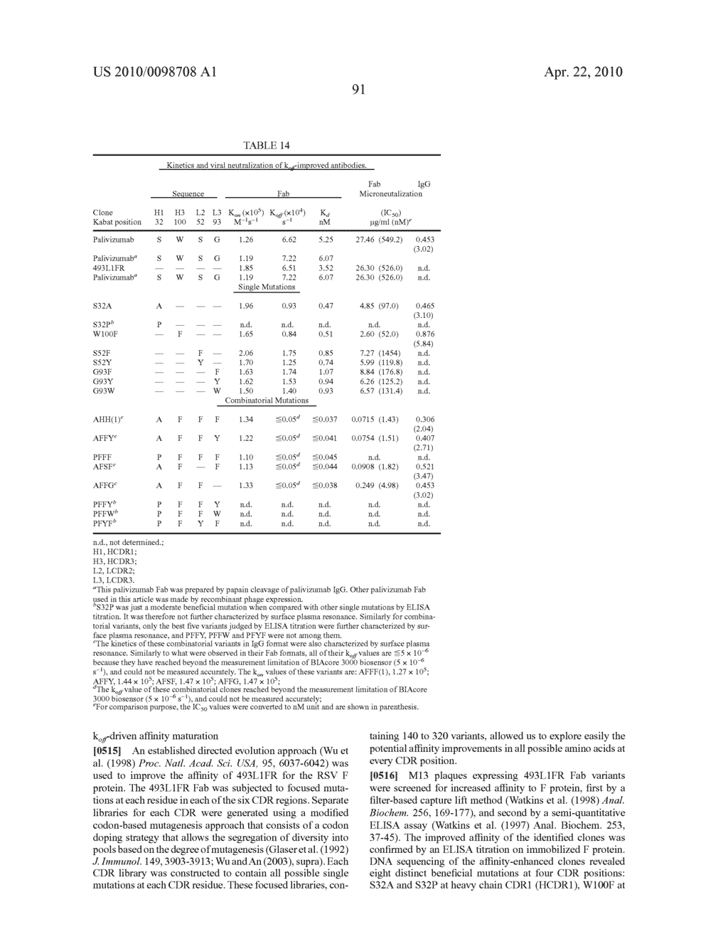 METHODS OF PREVENTING AND TREATING RSV INFECTIONS AND RELATED CONDITIONS - diagram, schematic, and image 130