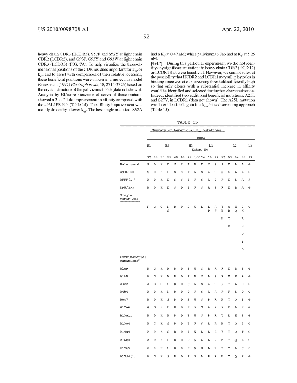 METHODS OF PREVENTING AND TREATING RSV INFECTIONS AND RELATED CONDITIONS - diagram, schematic, and image 131