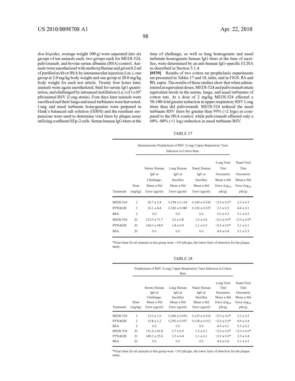 METHODS OF PREVENTING AND TREATING RSV INFECTIONS AND RELATED CONDITIONS - diagram, schematic, and image 137