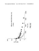 METHODS OF PREVENTING AND TREATING RSV INFECTIONS AND RELATED CONDITIONS diagram and image