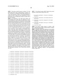 Anti-IGF-1R Antibodies and Uses Thereof diagram and image