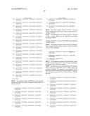 Anti-IGF-1R Antibodies and Uses Thereof diagram and image