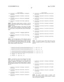 Anti-IGF-1R Antibodies and Uses Thereof diagram and image