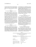 Anti-IGF-1R Antibodies and Uses Thereof diagram and image