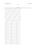 Anti-IGF-1R Antibodies and Uses Thereof diagram and image