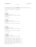 Anti-IGF-1R Antibodies and Uses Thereof diagram and image