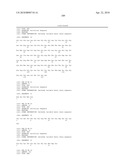 Anti-IGF-1R Antibodies and Uses Thereof diagram and image