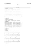 Anti-IGF-1R Antibodies and Uses Thereof diagram and image