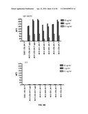 Anti-IGF-1R Antibodies and Uses Thereof diagram and image