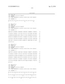 Anti-IGF-1R Antibodies and Uses Thereof diagram and image