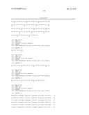 Anti-IGF-1R Antibodies and Uses Thereof diagram and image