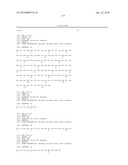 Anti-IGF-1R Antibodies and Uses Thereof diagram and image