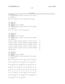 Anti-IGF-1R Antibodies and Uses Thereof diagram and image