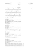 Anti-IGF-1R Antibodies and Uses Thereof diagram and image