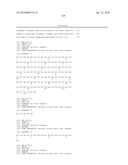 Anti-IGF-1R Antibodies and Uses Thereof diagram and image