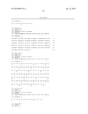 Anti-IGF-1R Antibodies and Uses Thereof diagram and image