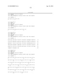 Anti-IGF-1R Antibodies and Uses Thereof diagram and image