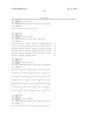 Anti-IGF-1R Antibodies and Uses Thereof diagram and image