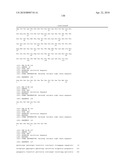 Anti-IGF-1R Antibodies and Uses Thereof diagram and image