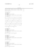 Anti-IGF-1R Antibodies and Uses Thereof diagram and image