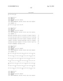 Anti-IGF-1R Antibodies and Uses Thereof diagram and image