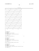 Anti-IGF-1R Antibodies and Uses Thereof diagram and image