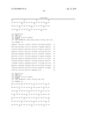 Anti-IGF-1R Antibodies and Uses Thereof diagram and image