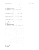 Anti-IGF-1R Antibodies and Uses Thereof diagram and image