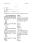 Anti-IGF-1R Antibodies and Uses Thereof diagram and image