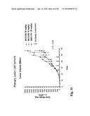 Anti-IGF-1R Antibodies and Uses Thereof diagram and image