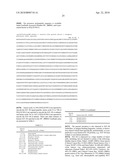 Anti-IGF-1R Antibodies and Uses Thereof diagram and image