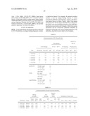 Anti-IGF-1R Antibodies and Uses Thereof diagram and image