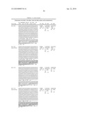 Anti-IGF-1R Antibodies and Uses Thereof diagram and image