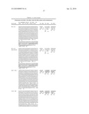 Anti-IGF-1R Antibodies and Uses Thereof diagram and image