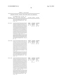 Anti-IGF-1R Antibodies and Uses Thereof diagram and image