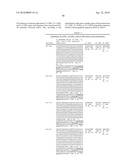 Anti-IGF-1R Antibodies and Uses Thereof diagram and image