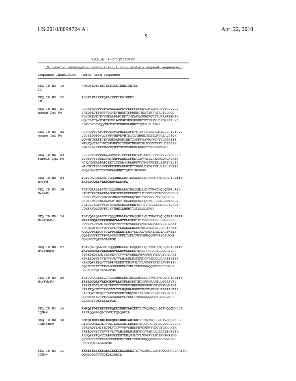 IMMUNOENHACER-LINKED OLIGOMERIC HIV VACCINES - diagram, schematic, and image 12