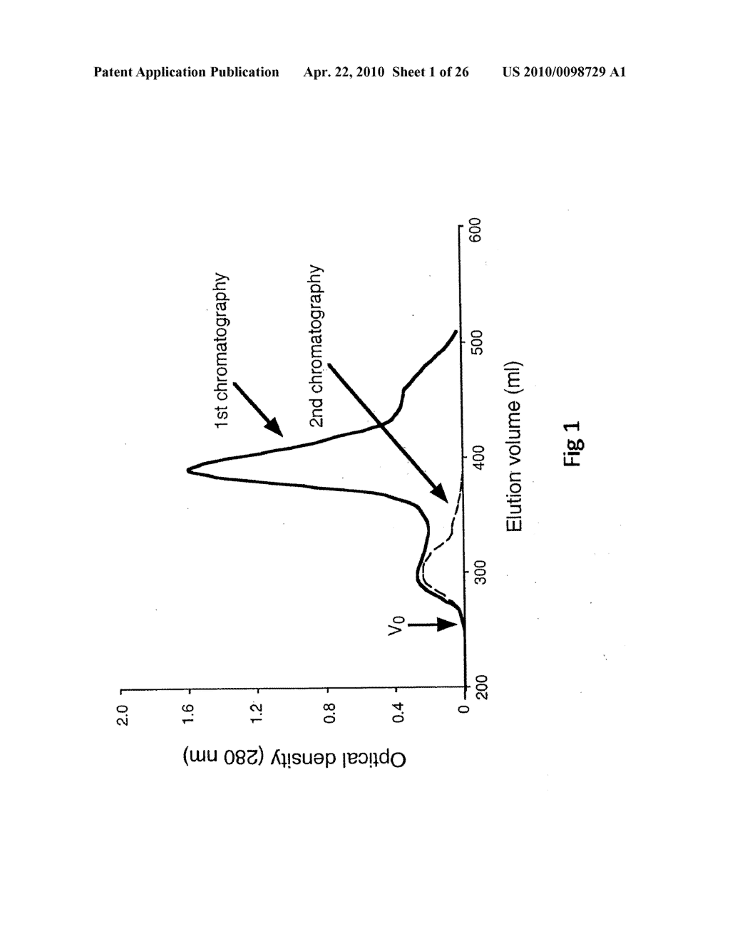 NOVEL SURFACE EXPOSED IMMUNOGLOBULIN D-BINDING PROTEIN FROM FORAXELLA CATARRHALIS - diagram, schematic, and image 02