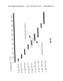 NOVEL SURFACE EXPOSED IMMUNOGLOBULIN D-BINDING PROTEIN FROM FORAXELLA CATARRHALIS diagram and image