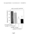 NOVEL SURFACE EXPOSED IMMUNOGLOBULIN D-BINDING PROTEIN FROM FORAXELLA CATARRHALIS diagram and image