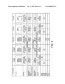 REDUCTION OF INFECTION ASSOCIATED WITH MEDICAL DEVICE diagram and image