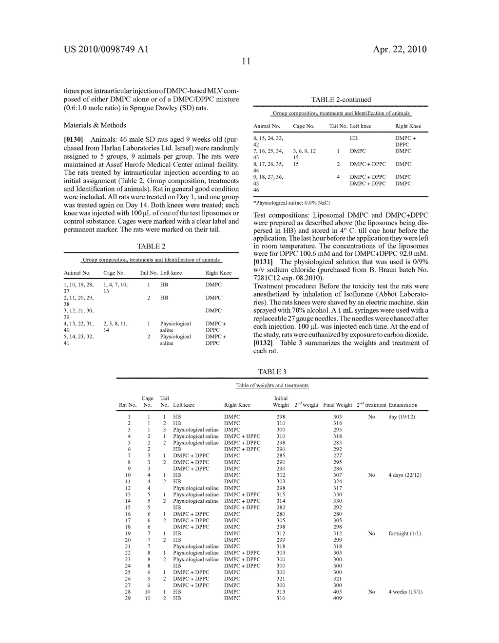 METHODS FOR JOINT LUBRICATION AND CARTILAGE WEAR PREVENTION MAKING USE OF GLYCEROPHOSPHOLIPIDS - diagram, schematic, and image 17